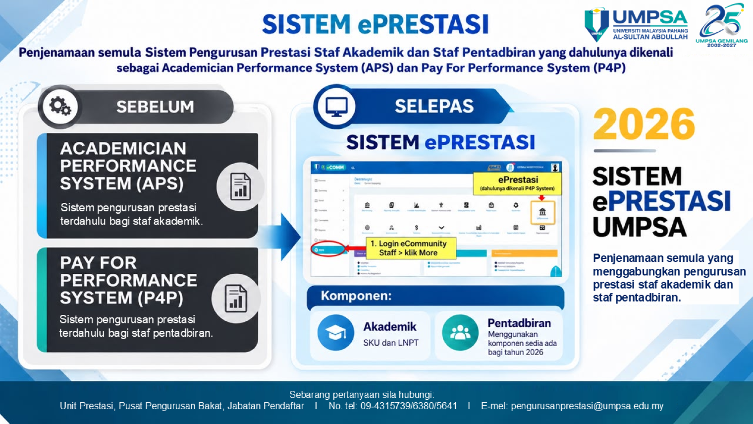eprestasi 2